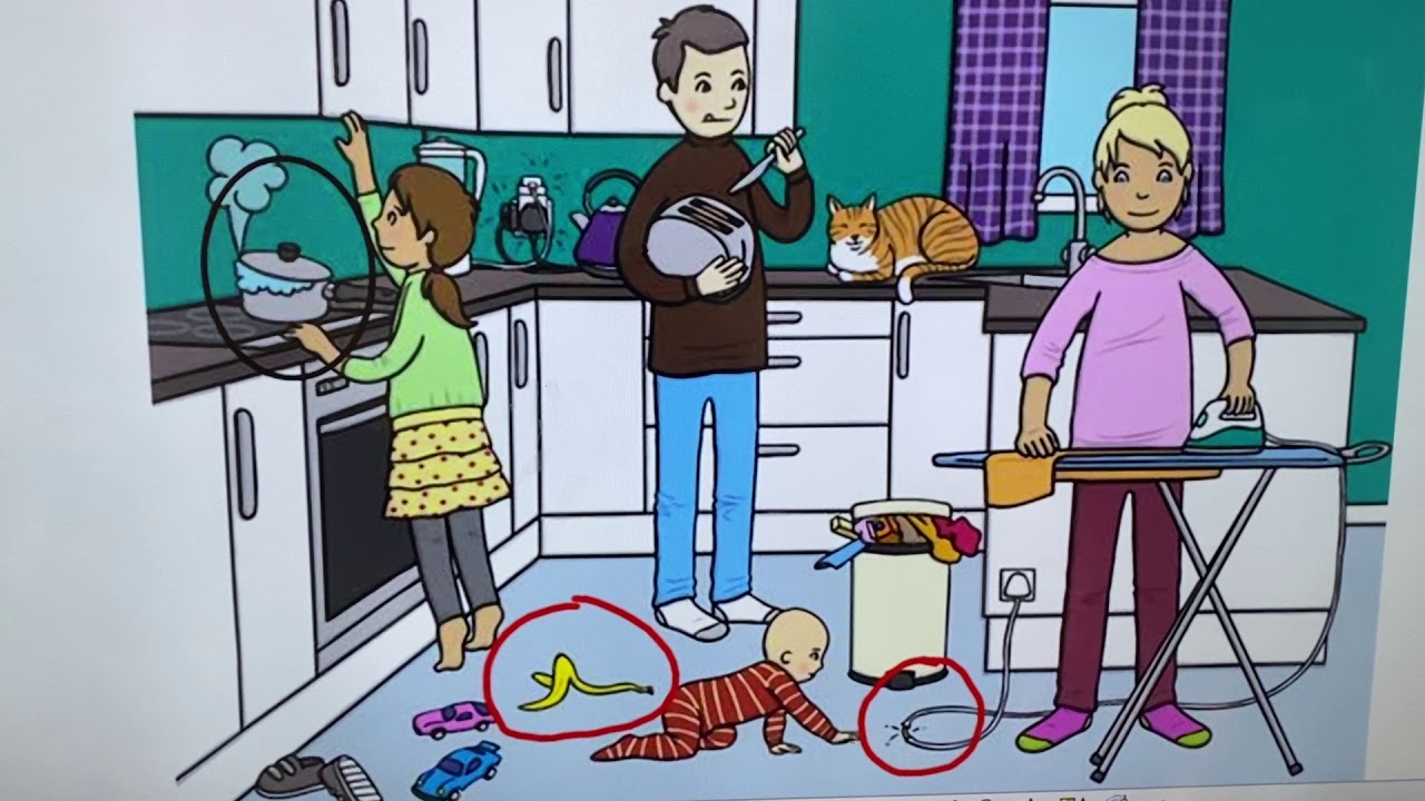 PSHE keeping safe in our house and community YouTube