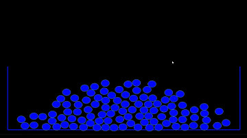 Dynamic Simulation of Interaction between Particles