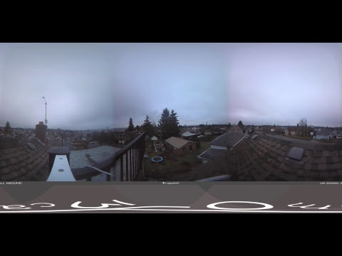 Live Alberniweather Outdoor 360º Webcam