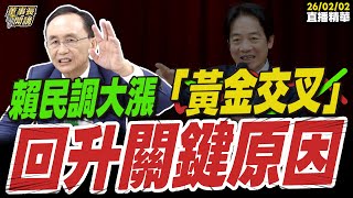 [#Subtitle] Lai Ching-te's approval rating surges, showing a \