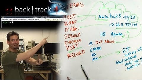Hak5 - Hacking DNS from beginning to end