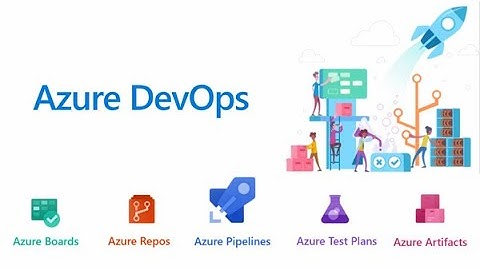 Azure DevOps - Lesson 03| Test Plans&Test Suites | Industry Best Practices |Regression Suites-Part 1