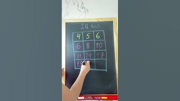 Can you guess the missing number for this IQ test?