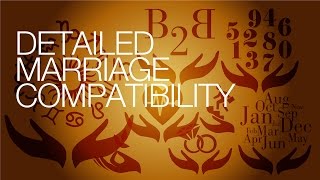 Introduction To My Detailed Marriage Compatibility Services | Prakash Astrologer screenshot 5