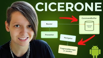 CICERONE NAVIGATION EXPLAINED // Best Android Navigation?