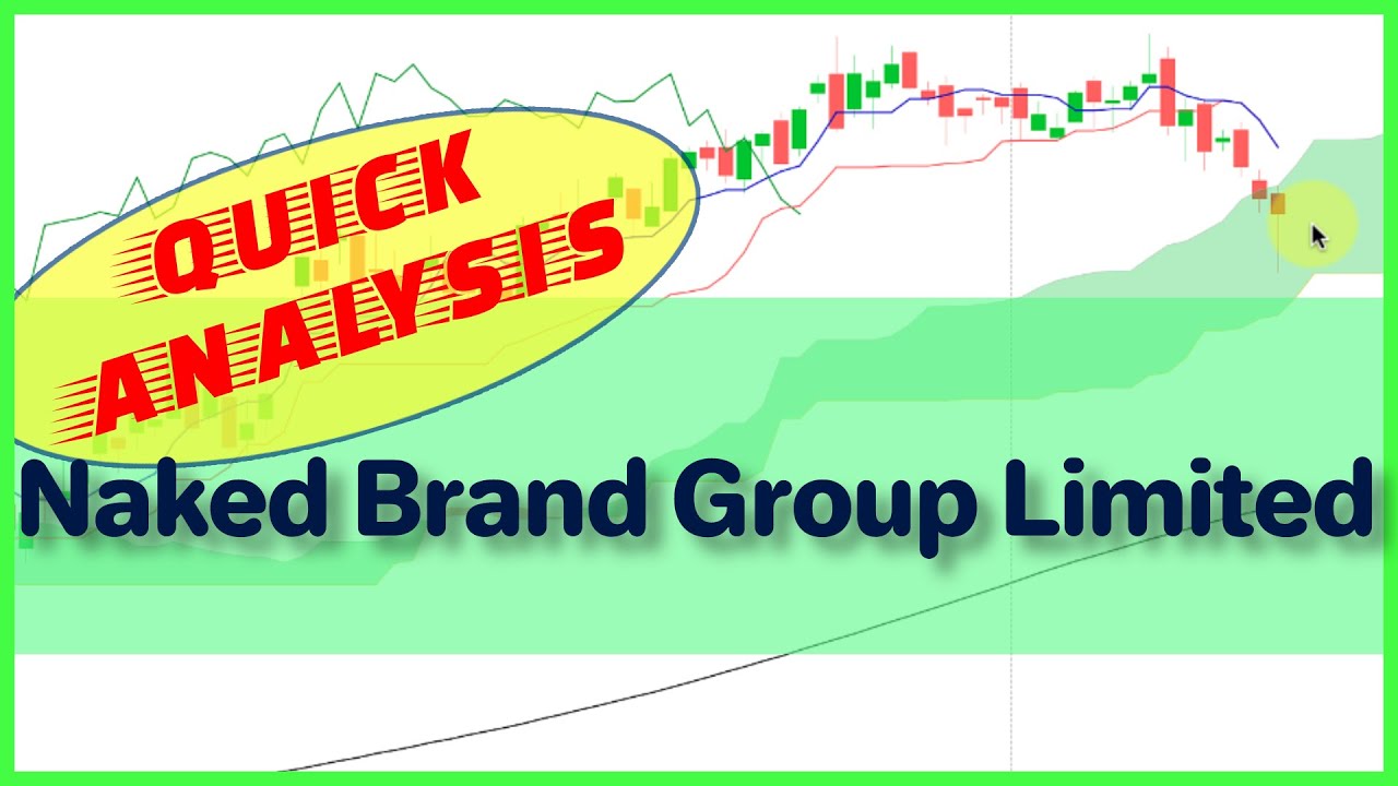 Naked Brand Group Limited Quick Analysis $NAKD