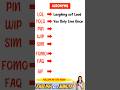 ACRONYMS #teachermitch #englishlanguage #englishlearning