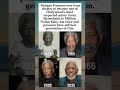 Morgan Freeman: The Voice, the Presence, the Legend—Decades of Defining Cinema #MorganFreeman