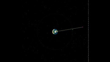 Space Elevator In Motion