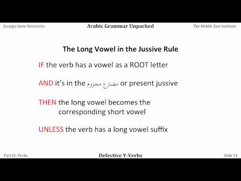 欠陥のあるY動詞：アラビア語の文法が解凍されました