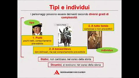 Quali sono i personaggi piatti?
