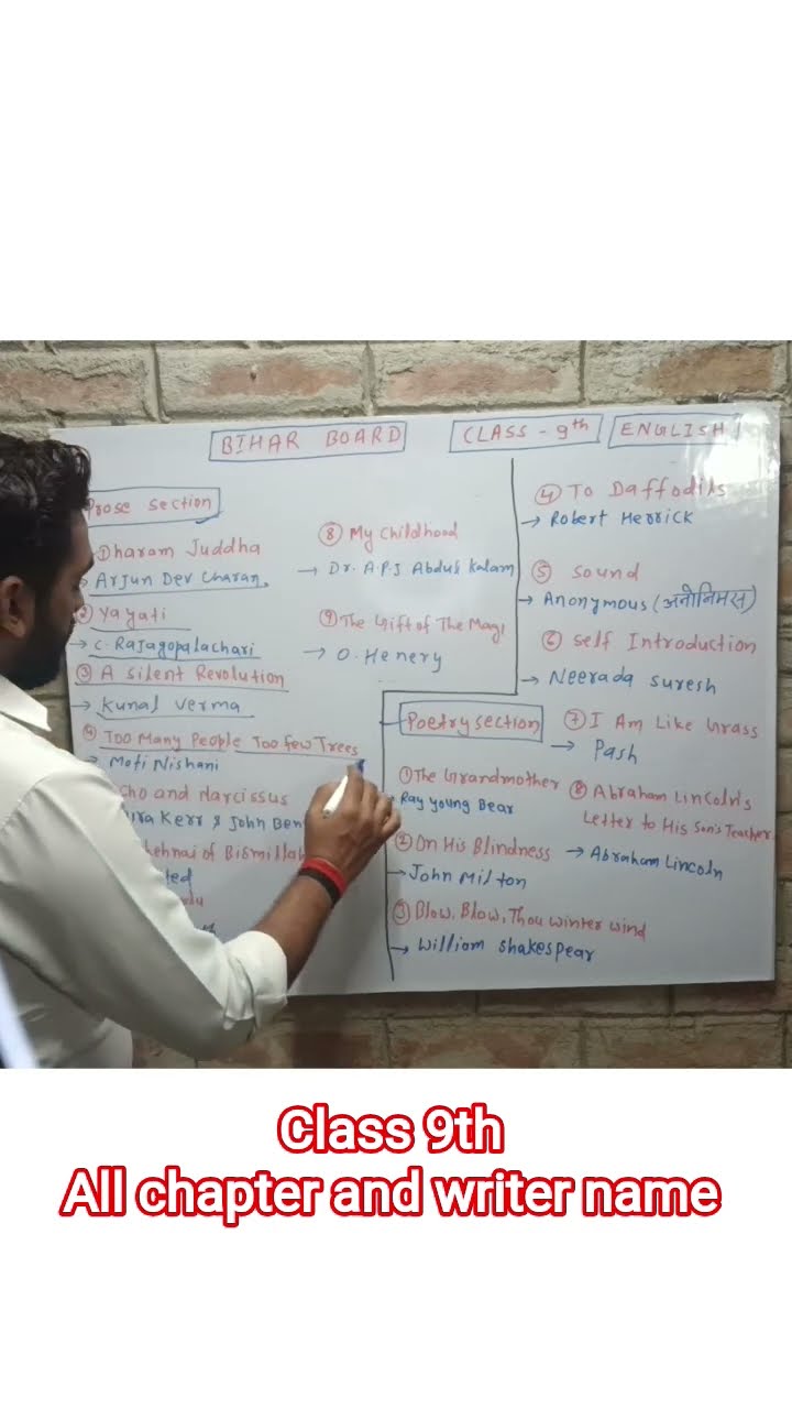 coaching - ShareChat