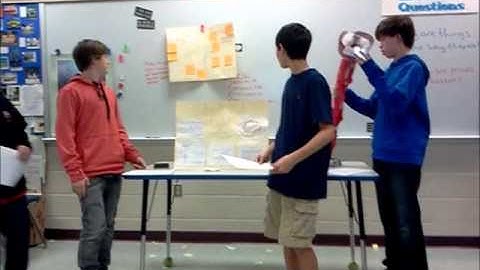 Design Learning Challenge 2013 Submission