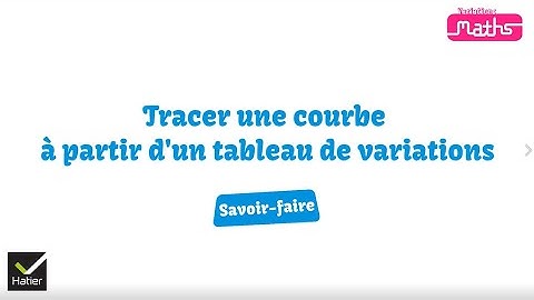 Maths 2de : Tracer une courbe à partir d’un tableau de variations