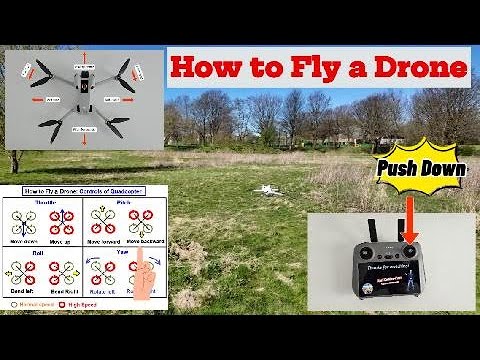 How to Fly a Drone - A Beginner's Guide - YouTube