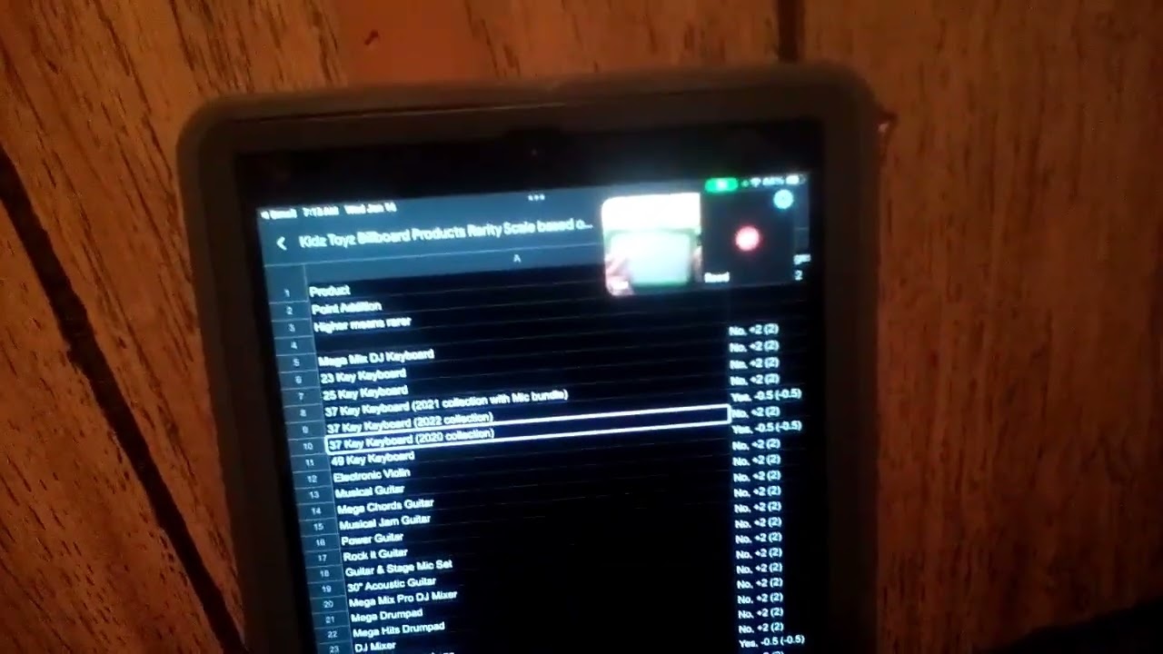 Every Kidz Toyz Bill Board item ever! Thanks to 