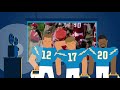 Los Angeles Chargers: Team History | NFL UK Explains