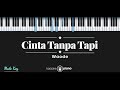 download Cinta Tanpa Tapi - Waode (KARAOKE PIANO - MALE KEY) - Karaoke Piano download Cinta Tanpa Tapi - Waode (KARAOKE PIANO - MALE KEY) - Karaoke Piano