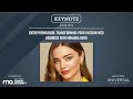 Entrepreneurism: Transforming your Passion into Business with Miranda Kerr