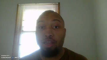 SharePoint Wiki Page Proposal