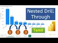 How to Create Drill Through &amp; Nested Drill Through in Power BI | Power BI Tutorial in Tamil