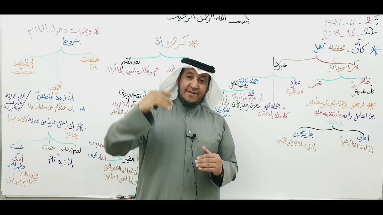 شرح قطر الندى ( إنّ وأخواتها -ب) 25