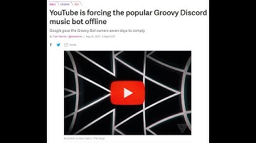 RIP Groovy Discord Bot