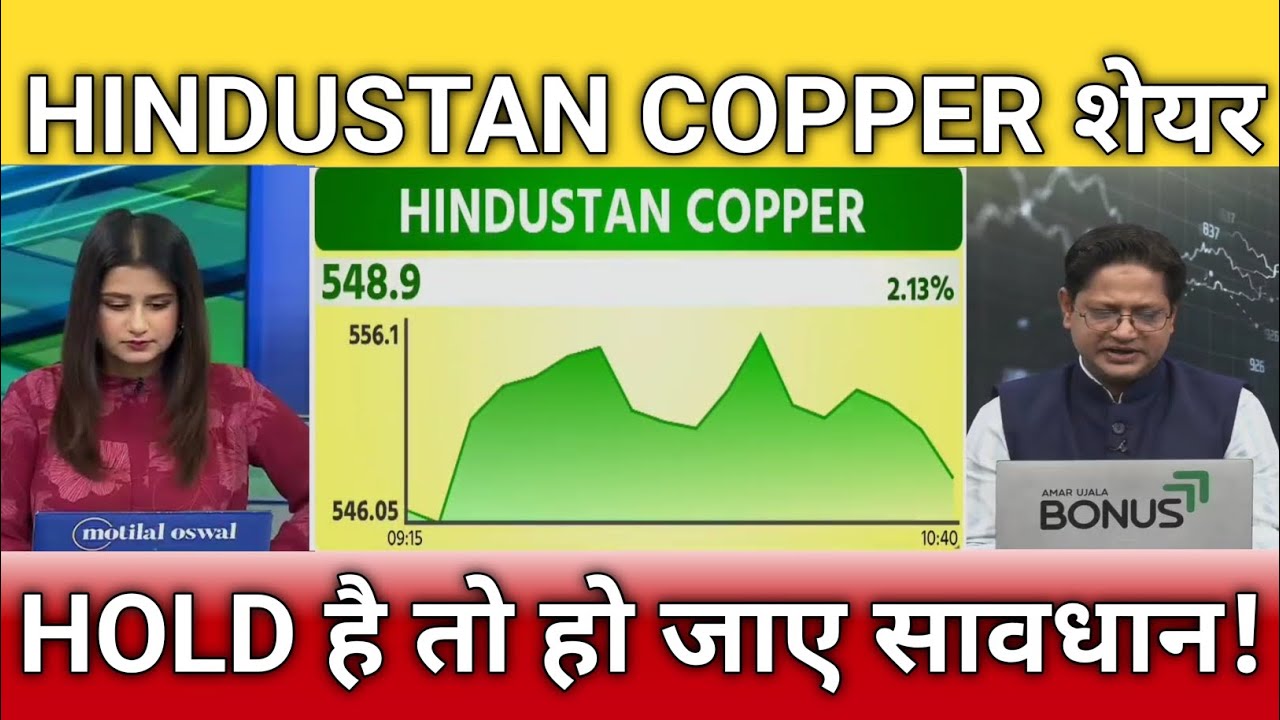Hindustan copper share latest news, hindustan copper share anelysis, hind copper share target 
