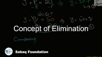 Concept of Elimination, Math Lecture | Sabaq.pk