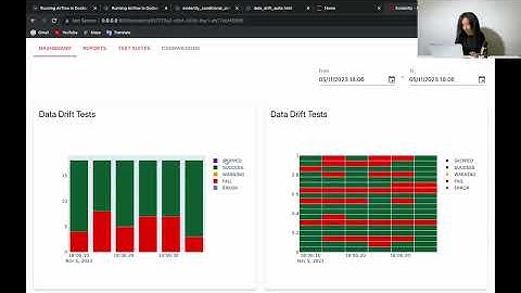 6.3. ML model monitoring dashboard with Evidently. Online architecture. [CODE PRACTICE]