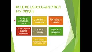 La fonction documentation