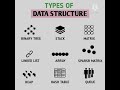 types of data structures |in english by learn computer skills