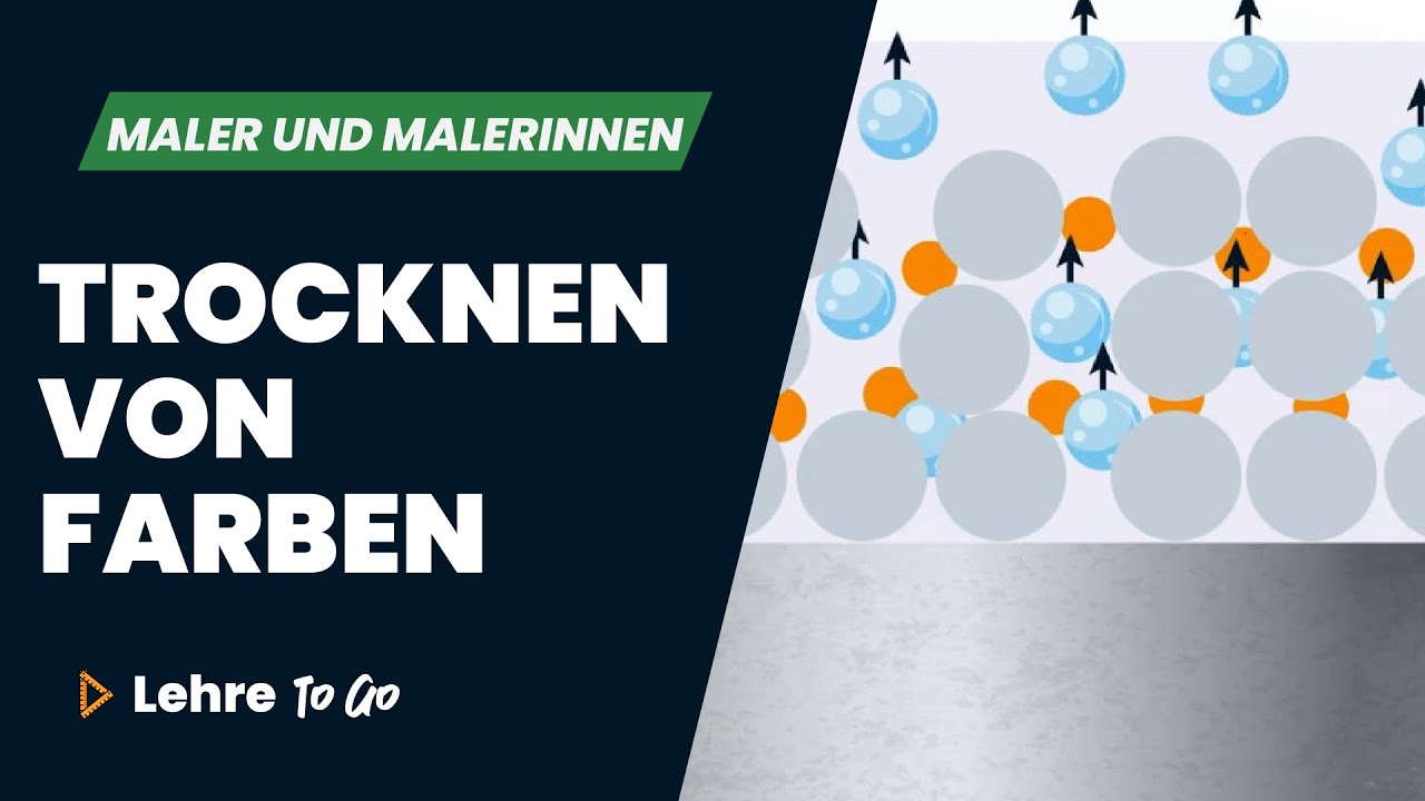 Wie Lange Farbe Trocknen Lassen Vor 2 Anstrich