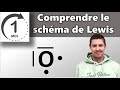 1 minute pour comprendre   le schma de lewis  cours physique  chimie