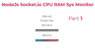 Nodejs, Socket.io, Ejs, CPU RAM System Monitor. Part 1.