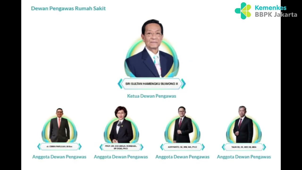 Aku, Smart ASN dan Instansiku - Penugasan 1 Individu - Agenda 3 - BBPK Jakarta