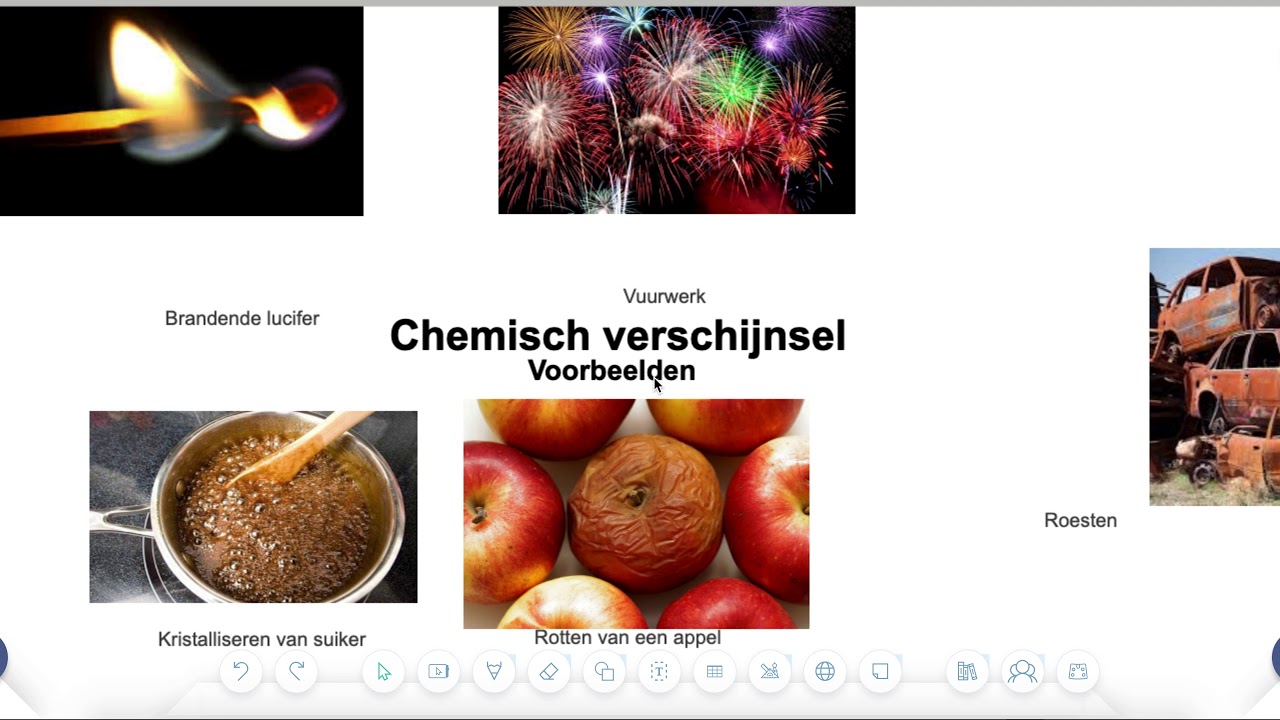 Chemische reacties youtube