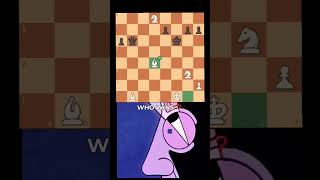 BRILLIANT BISHOP SACRIFICE.. BUT WHY❓😱#chess #brilliantmove #chesstricks #chesstactics #fyy