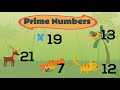 Prime vs. Composite Numbers Explained 🧮 | EasyTeaching