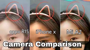 Xiaomi Mi A2/6X VS IPhone X VS OPpo R15 Camera Comparison