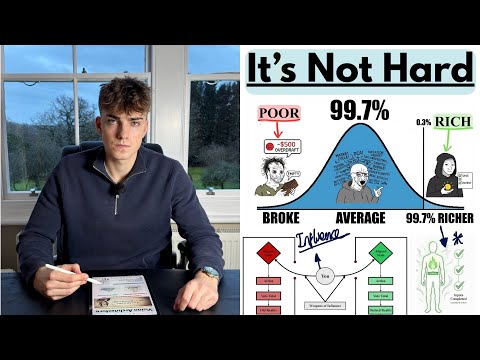 you’ll get richer than 99.7% of people if you watch this