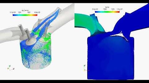 Port Fuel Injector Engine - Temperature Animation (Full Hydro)