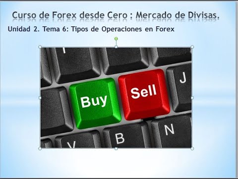 Curso forex desde 0