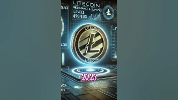 🚀 Litecoin 2025 Massive Breakout? | LTC to $600 Next? | 1 Minute Prediction