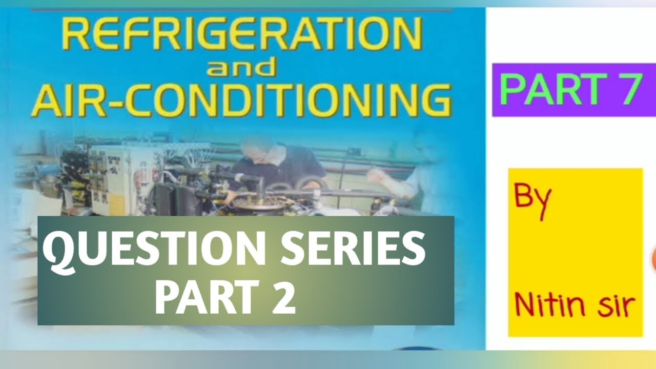 AMVI MAINS || RAC QURSTION SERIES PART 2 ||