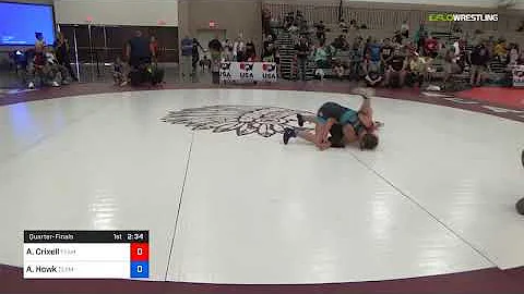 2018 Women's National /UWW Junior Women  53 Quarte...