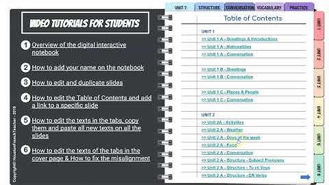 French Digital Interactive Notebook Level 1 Google Slides