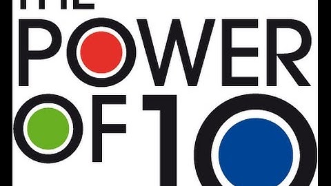 Multiplication Patterns  -  Lesson 1.5