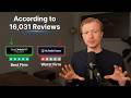 We Analyzed 16,031 Reviews to Find The Best Prop Firm