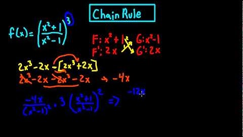 Calculus: Derivatives: The Chain Rule (Part 2)